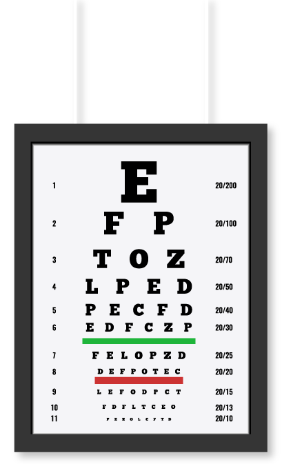 eye test chart